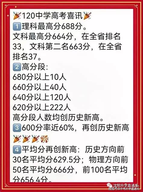 2023年重庆各区中学600分以上人数统计 - 第1页 - 轩啸之家