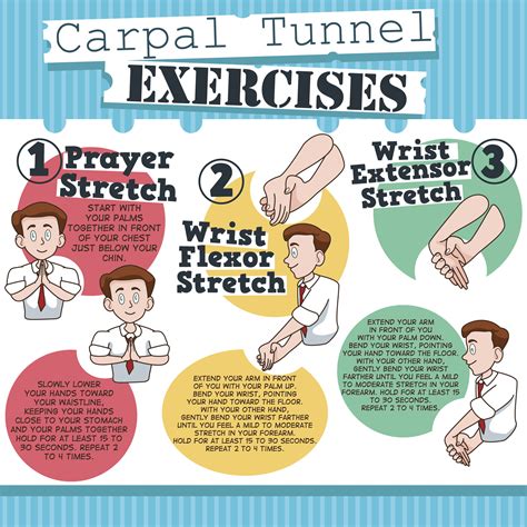 Carpal Tunnel Syndrome Causes, Relief, and Prevention - PTandMe