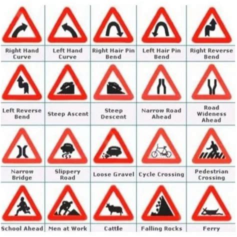 Road Safety Signs - Road Signage Board Manufacturer from Noida