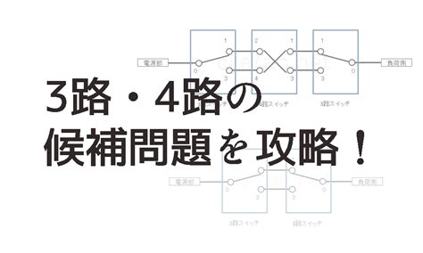 WN5002 フルカラー埋込スイッチ(3路) 1個 パナソニック(Panasonic) 【通販モノタロウ】