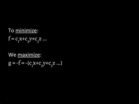 Image result for The Simplex Method of Linear Programming