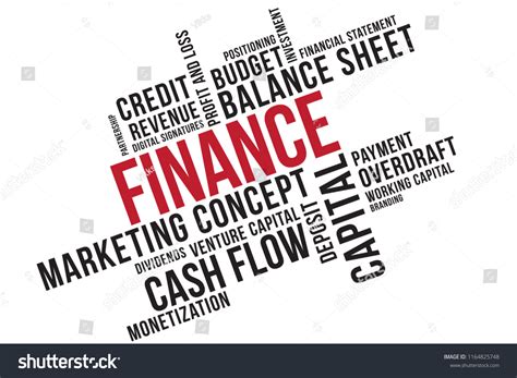 Finance Word Cloud Example 的图像结果