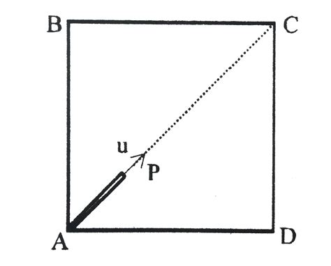 A large box moves vertically downwards with an acceleration a. A toy ...