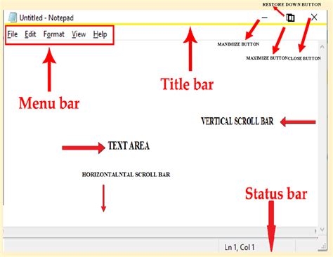 Notepad Notes in hindi 2024 - MAXIMIZE BUTTONCLOSE BUTTON MANIMIZE ...