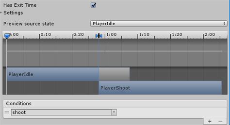Image result for Unity Animation Set Trigger