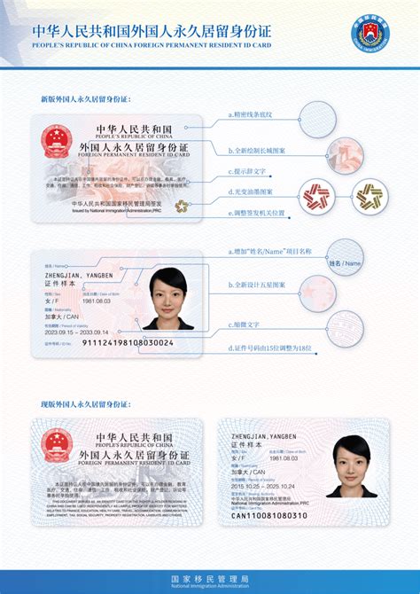 【一文读懂】新版外国人永久居留身份证来啦！_服务_移民_国家