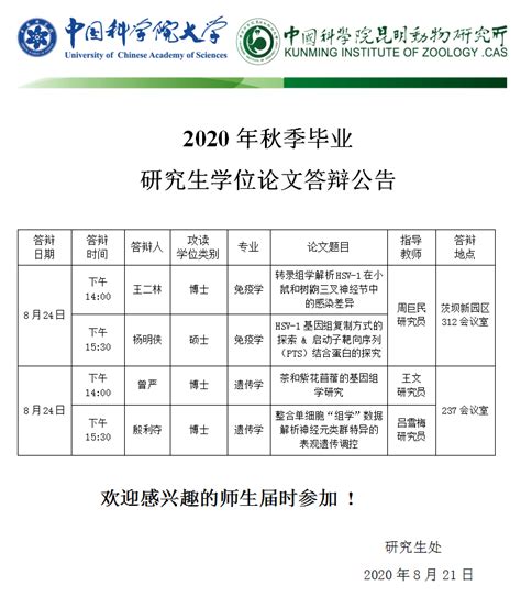 研究生学位论文答辩公告（8月28日）----中国科学院昆明动物研究所