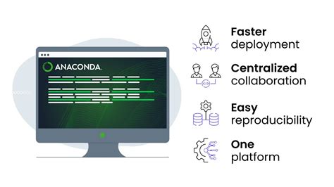 Machine Learning Software 的图像结果