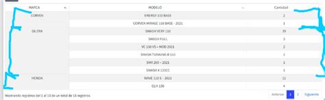How to Create DataTable 的图像结果