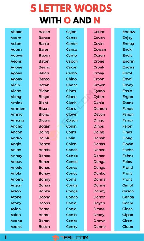 O 5 Letter Words