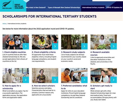 新西兰留学生住宿家庭须知的注意事项-中青留学中介机构