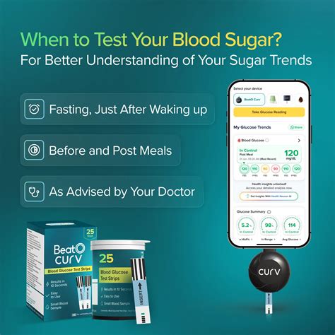 BeatO CURV - Blood Glucose Test Strips CURV Glucometer Strips