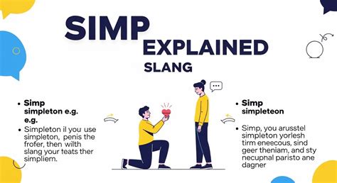 Simp Explained Slang, Definition & Examples (2026)