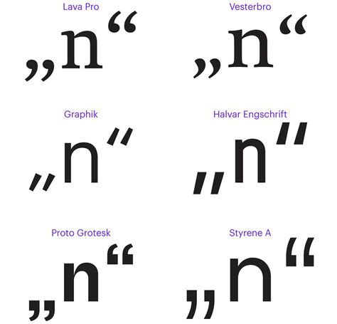 Справочник: кавычки