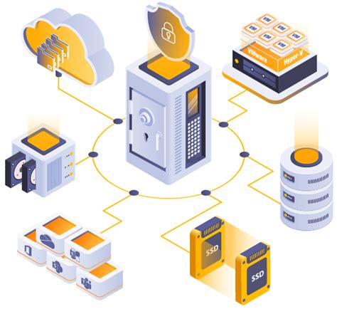 Iperius Backup India | Backup Software, Cloud, ESXi, FTP, SQL