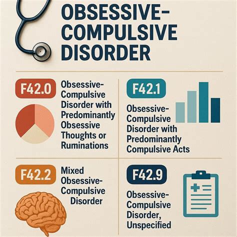 Decoding the Complexity:ICD-10 Codes for Bacteremia - wmwtl