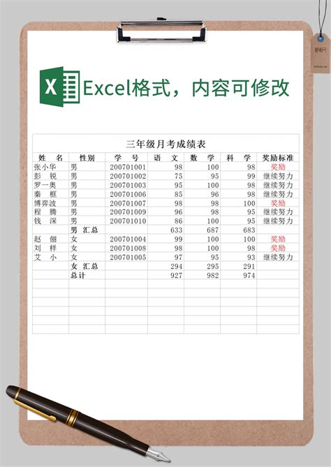 四川省2021年高考文科成绩排名一分段统计表_四川高考_一品高考网