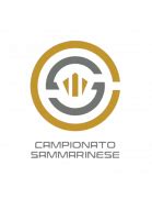 Campionato Sammarinese 25/26 | Transfermarkt