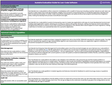 Image result for Bare Code for Evaluation of Learning Program