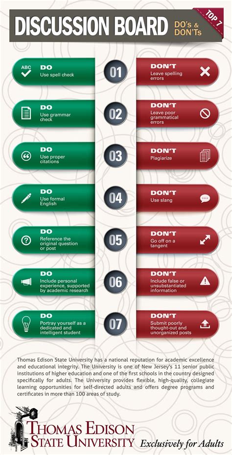 Top 7 Discussion Board DO's and DON'Ts [Infographic]
