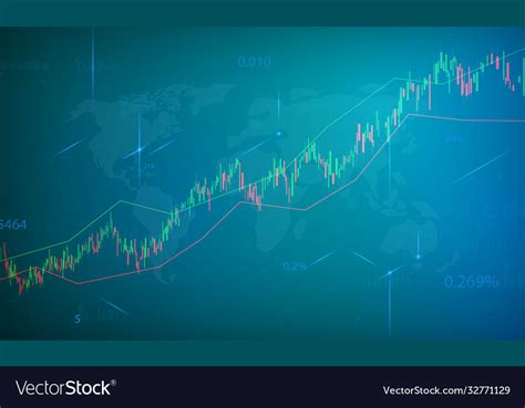 Stock Market 的图像结果