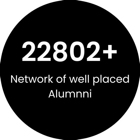 Best Engineering College in Meerut | M.I.E.T