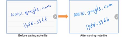 Why Some Texts seem to be Spread and Blurry when Saving Note File in ...