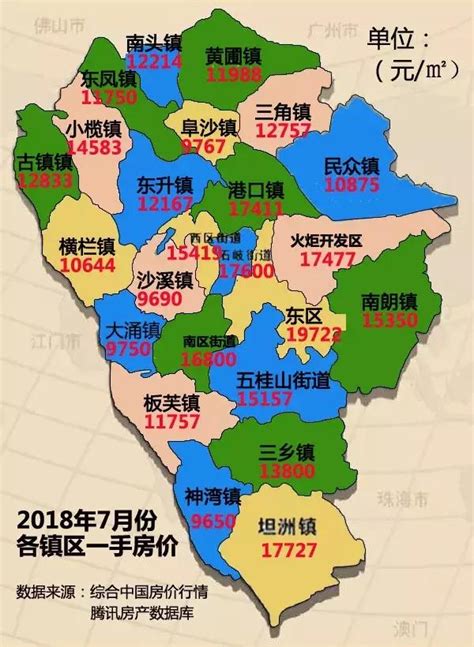 中山学区房划分图2020,临沂学区房划分图2020,珠海学区房划分图2020_大山谷图库