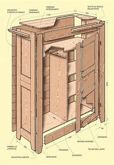 costruire una credenza come costruire una credenza in legno ri19 187 regardsdefemmes costruire una credenza come costruire una credenza in legno ri19 187 regardsdefemmes