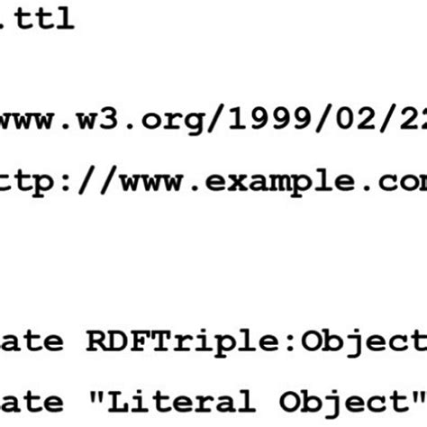 RDF Format 的图像结果