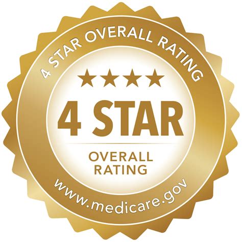 Sherwood Oaks Post Acute