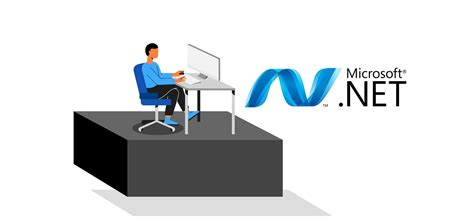 Visual Studio 2019 Asp.net Core Web API 的图像结果