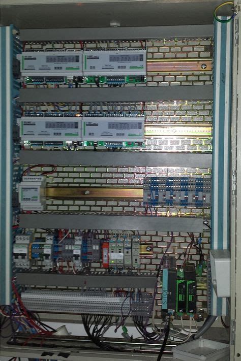 Image result for Android plc