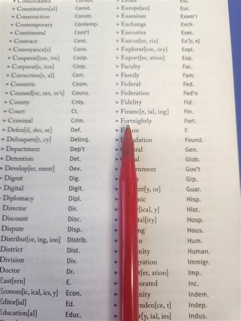 James Smith on LinkedIn: I'm curious to know when someone last used the BlueBook abbreviation ...