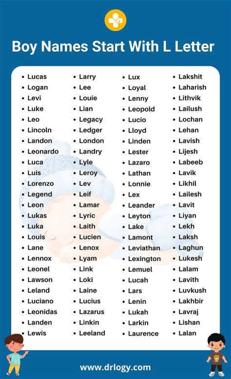 Baby Boy Names Start With 'L' Letter | Cool baby boy names, Baby boy ...