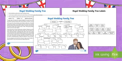 Royal Wedding Family Tree Worksheet (teacher made) - Twinkl