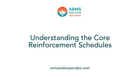 Concurrent Schedules Of Reinforcement - Arms Wide Open ABA Therapy