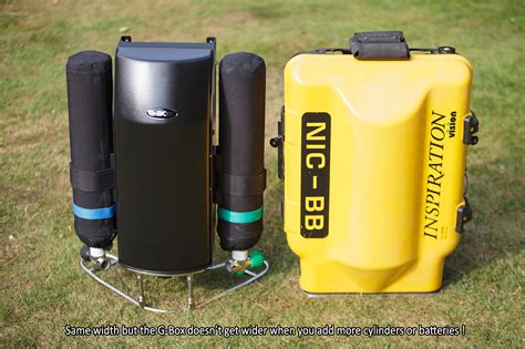 Image result for How to Program a G-Box