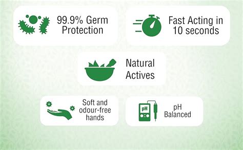 Medimix Ayurvedic Nature Care with Neem, Tulsi, Aloe Vera - Hand Wash ...