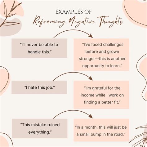 How to Reframe Negative Thoughts and Build Confidence - Bloom Mindfully