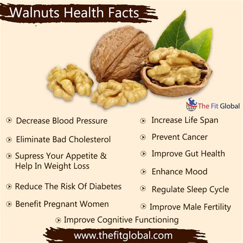 What Are The Nutritional Values Of Walnuts at Nathan Tate blog