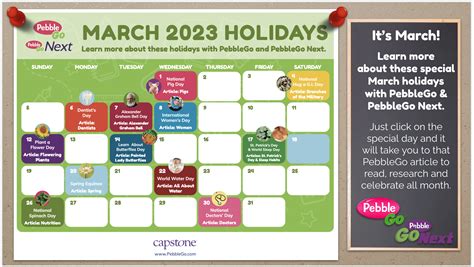 The Library Voice: Turn The March 2023 PebbleGo & PebbleGo Next Monthly ...