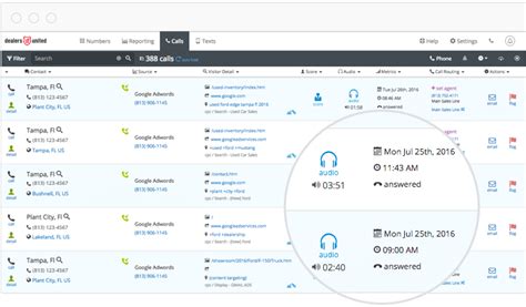 Image result for PPC Call Tracking