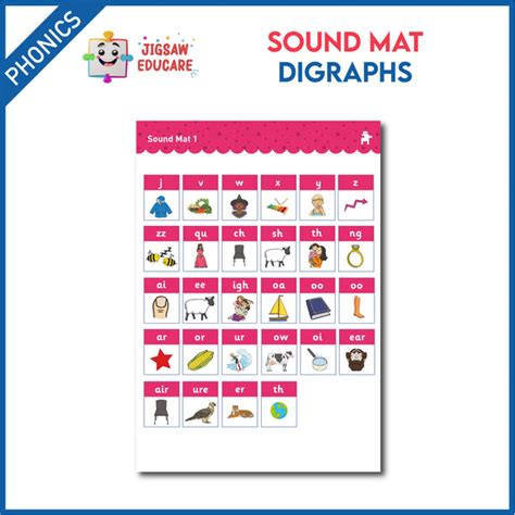 FREE - SOUND MAT - DIGRAPHS – Jigsaw Educare