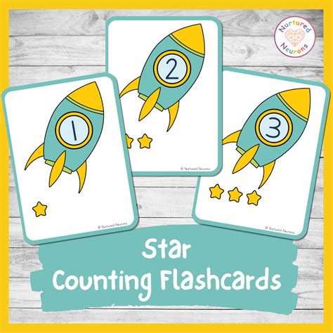 Printable Planet Fact Posters - Space Display Resources - Nurtured Neurons