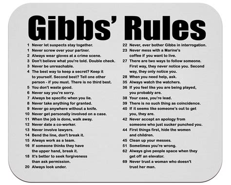 Gibbs Rules Printable List - Printable Calendars AT A GLANCE