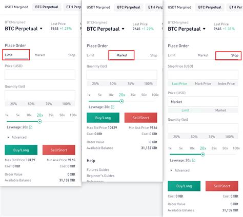 Image result for Kucoin Futures Tutorial
