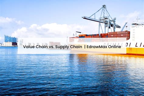 Value Chain vs. Supply Chain: Key Differences Explained with Examples