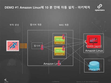 Image result for Java Switches Troubleshooting