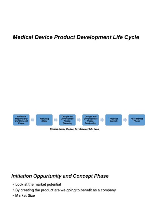 Image result for Medical Device Life Cycle Example